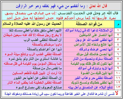 دعاء الفرج والرزق 26340 334175321615 8017452 N